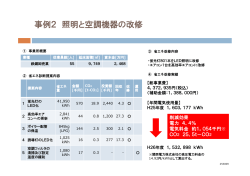 事例2 照明と空調機器の改修