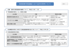 資料3-1 近年の救対協答申の概要（PDF：176KB）