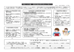 Page 1 向けて 児童生徒の学力向上| 平成28年度 中学校 2016. 4 課題