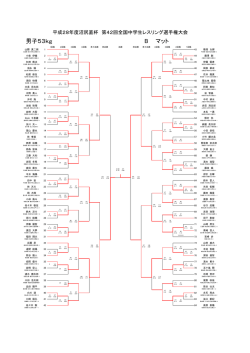 53kg - 日本レスリング協会