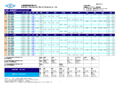 青島航路スケジュール - CCL JAPAN｜中通遠洋コンテナライン株式会社