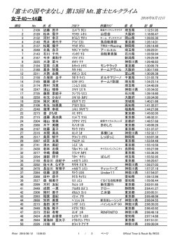 女子40～44歳