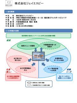 株式会社ジェイエスピー