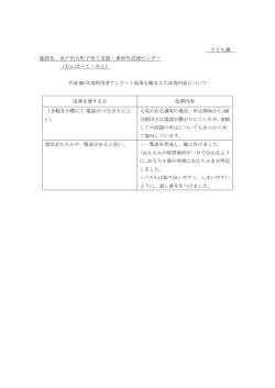 子ども課 施設名 水戸市大町子育て支援・多世代交流センター （わん