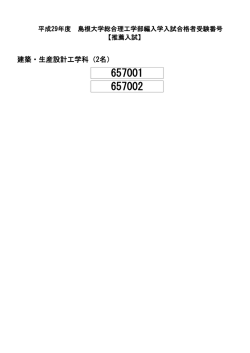 平成29年度 総合理工学部編入学入試 合格者受験番号