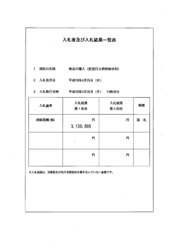 （航空灯火用特殊材料）入札結果（平成28年5月30日）（PDF）