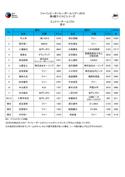 ジャパンビーチバレーボールツアー2016 第4戦マイナビシリーズ