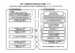 育児-介護雇用安定等助成金の再編について