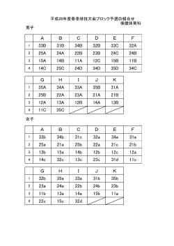 組み合わせ