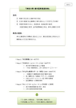 資料2