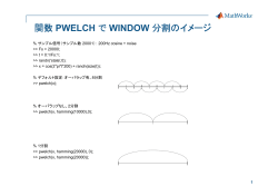 関数 PWELCH で WINDOW 分割のイメージ