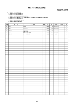 見積により策定した資材単価表(H28.6.10掲載)（PDF