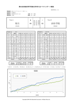 桜丘 浜松学院