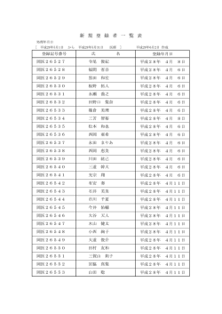 新 規 登 録 者 一 覧 表