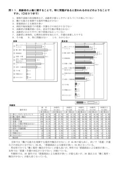 （問11～問12） (ファイル名：shiminp_00010_008 サイズ：175.14KB)