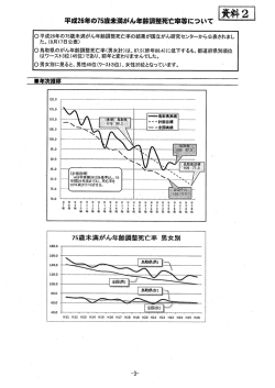資料2 平成26年の75歳未満がん年齢調整死亡率の結果について