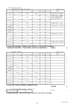 港湾・漁港材料投入単価（PDF 566KB）