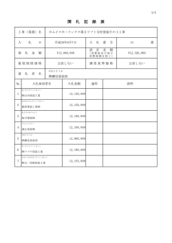 カムイスキーリンクス第2リフト支柱塗装その1工事（PDF形式 32キロバイト）