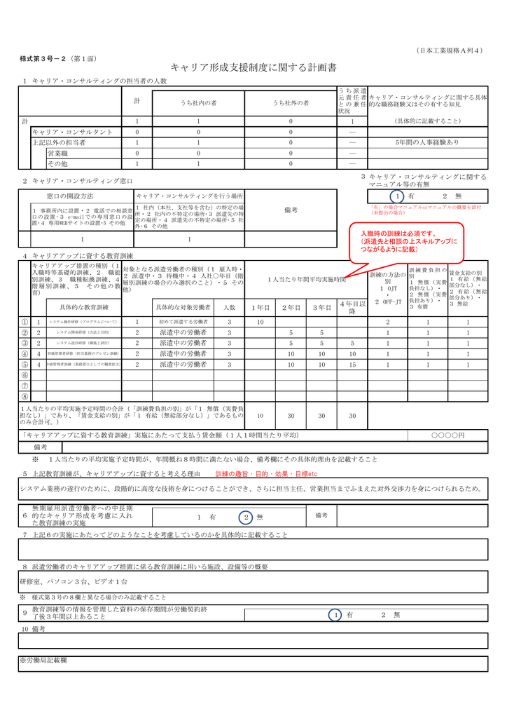 キャリア形成支援制度に関する計画書