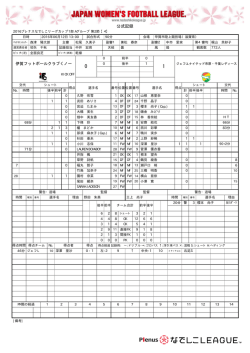 公式記録 - なでしこリーグ