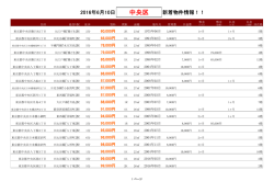 中央区新着物件リスト