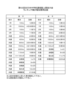 第62回全日本中学校通信陸上競技大会 ランキング集計報告標準記録