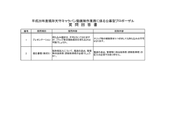 質問及び回答