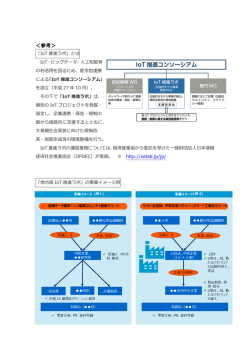 ＜参考＞ - 経済産業省