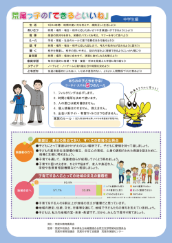 できるといいね 中学生編ol