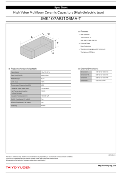 JMK107ABJ106MA-T