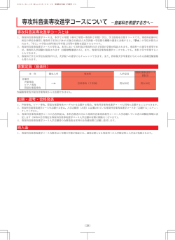 詳細はこちら