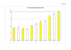 参考1