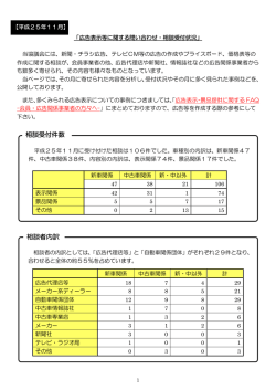 H25年11月 - 自動車公正取引協議会