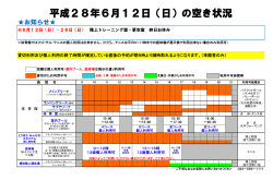 個人利用希望の方はこちらをﾁｪｯｸ！