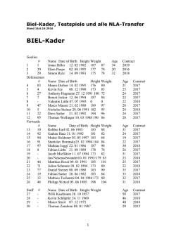 BIEL-Kader - Bieler Tagblatt