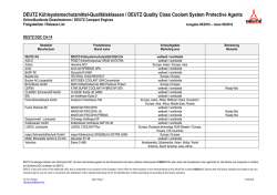 DQC-K&uuml;hlsystemschutzmittelliste 06_2016