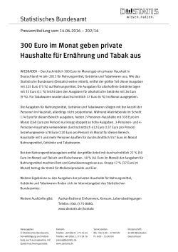 300 Euro im Monat geben private Haushalte für Ernährung und
