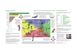 eco-eating Flyer Innenseite (PDF 2,9 MB)
