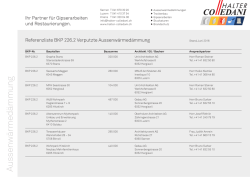 Referenzliste BKP 226.2 Verputzte Aussenw&auml;rmed&auml;mmung
