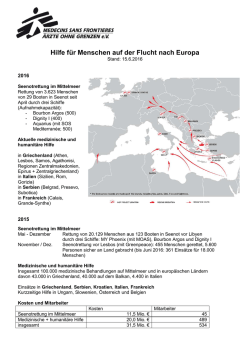 Hilfe f&uuml;r Menschen auf der Flucht nach Europa