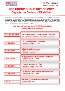 AGE GROUP QUALIFIKATION 2017 Olympische