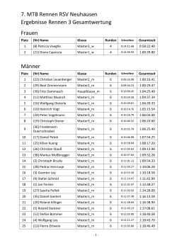 Ergebnisliste Gesamt - RSV