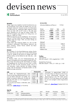 Ungewissheit im Vorfeld des FOMC