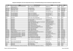 Integrative Kinderg&auml;rten, die einen Kooperationsvertrag zur