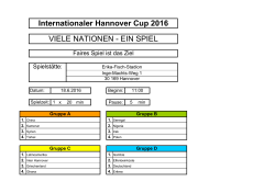 Internationaler Hannover Cup 2016 VIELE NATIONEN