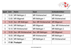 Spiel Zeit Heim Gast Schiedsrichter 1 13:30 MR Mellingen 2 MR