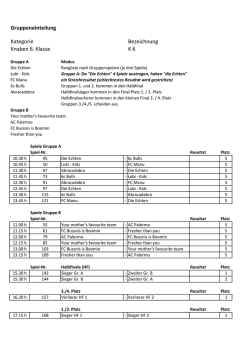 Gruppeneinteilung Kategorie Bezeichnung Knaben 6. Klasse K 6