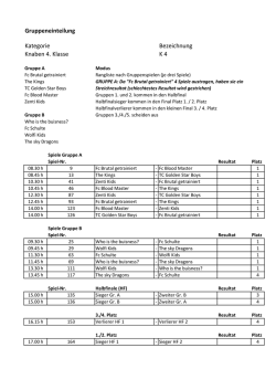 Gruppeneinteilung Kategorie Bezeichnung Knaben 4. Klasse K 4