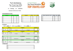 Endrunde - TuS Ascheberg Fußball