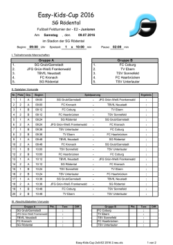 E2-Junioren - SG Rödental